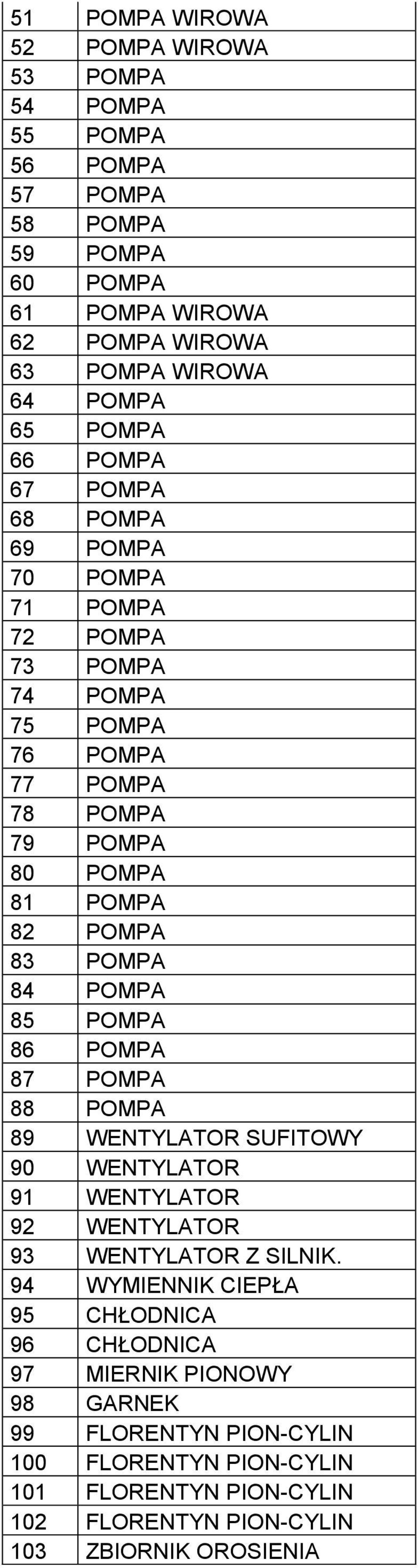 POMPA 84 POMPA 85 POMPA 86 POMPA 87 POMPA 88 POMPA 89 WENTYLATOR SUFITOWY 90 WENTYLATOR 91 WENTYLATOR 92 WENTYLATOR 93 WENTYLATOR Z SILNIK.