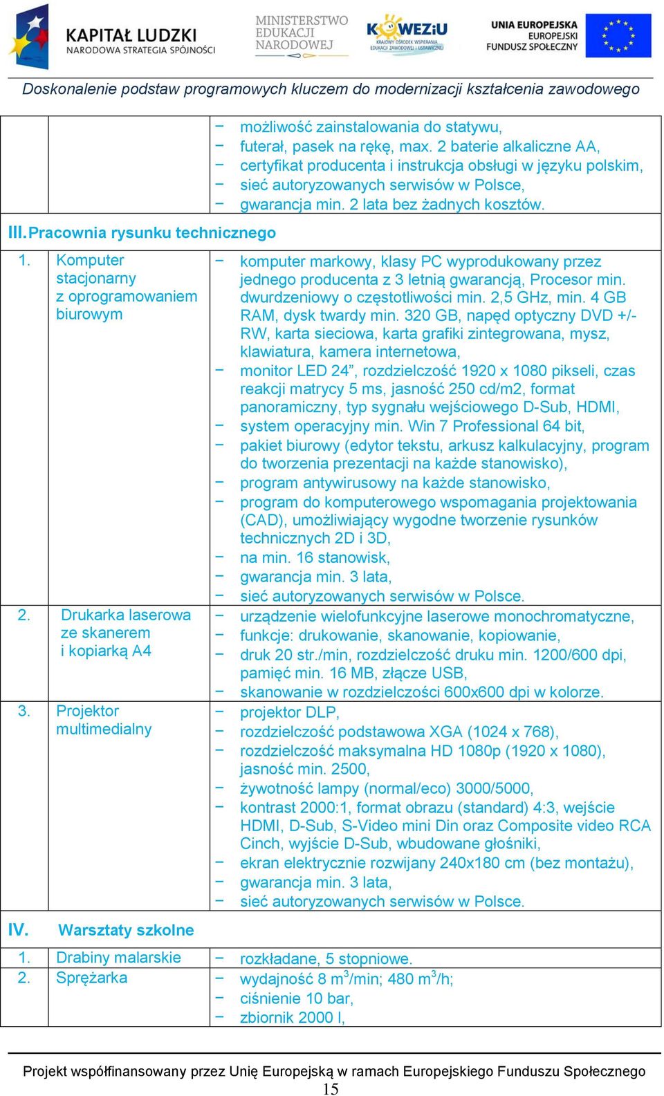 2 baterie alkaliczne AA, certyfikat producenta i instrukcja obsługi w języku polskim, sieć autoryzowanych serwisów w Polsce, gwarancja min. 2 lata bez żadnych kosztów.