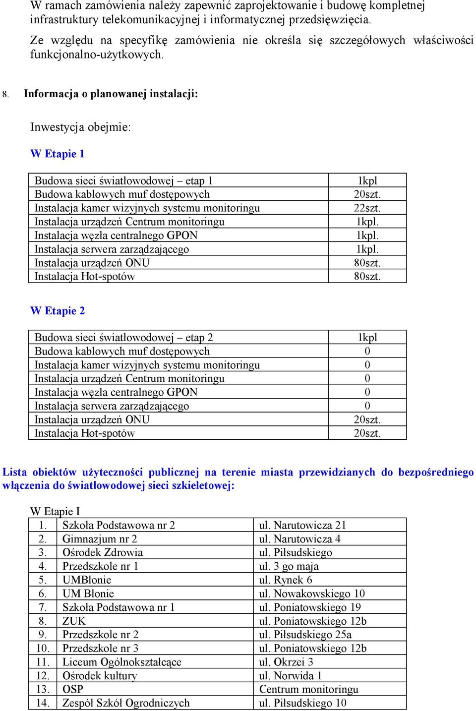 Informacja o planowanej instalacji: Inwestycja obejmie: W Etapie 1 Budowa sieci światłowodowej etap 1 Budowa kablowych muf dostępowych Instalacja kamer wizyjnych systemu monitoringu Instalacja