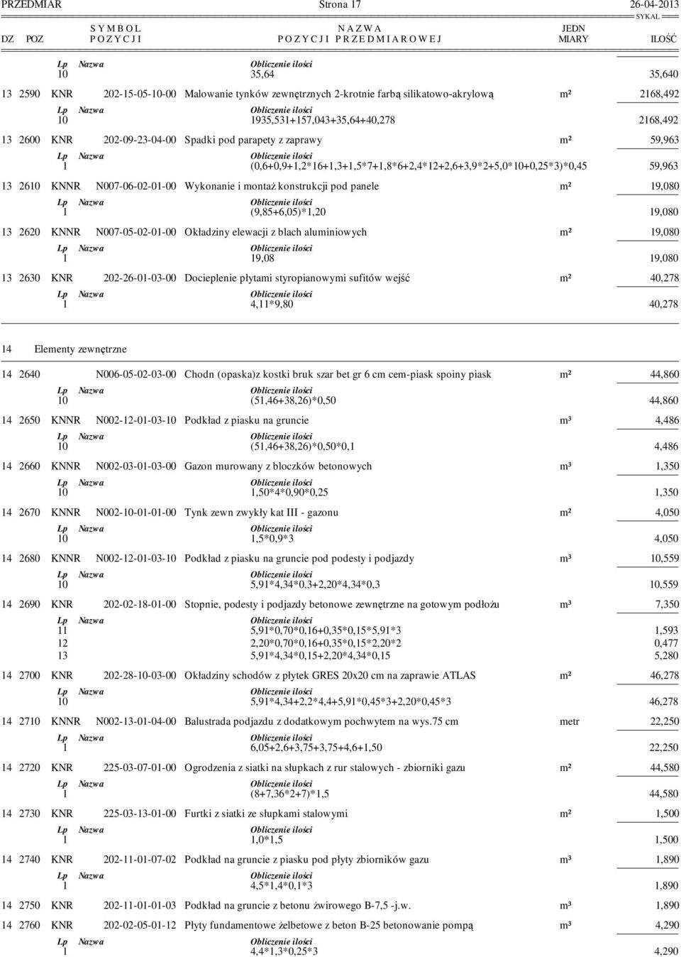N007-06-02-01-00 Wykonanie i montaż konstrukcji pod panele m² 19,080 1 (9,85+6,05)*1,20 19,080 13 2620 KNNR N007-05-02-01-00 Okładziny elewacji z blach aluminiowych m² 19,080 1 19,08 19,080 13 2630