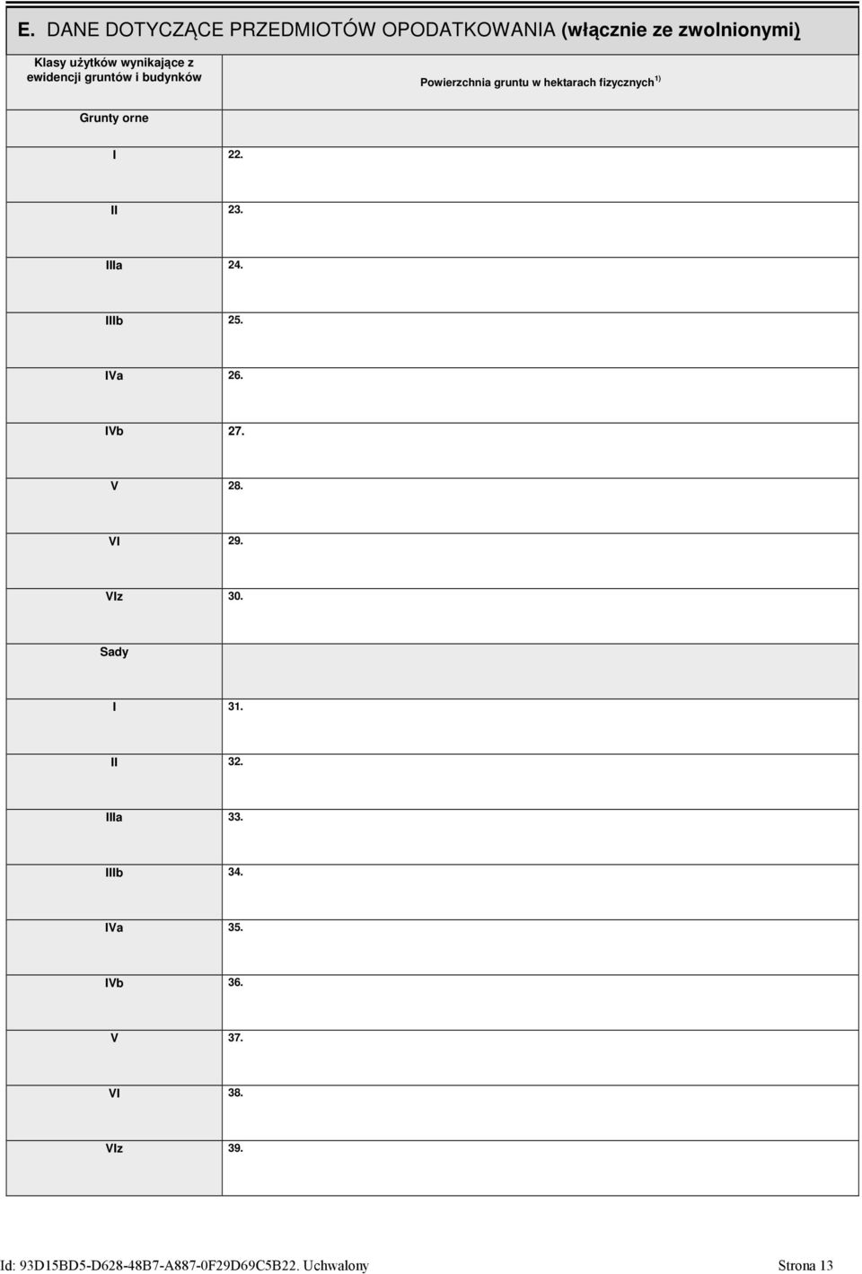 II 23. IIIa 24. IIIb 25. IVa 26. IVb 27. V 28. VI 29. VIz 30. Sady I 31. II 32. IIIa 33. IIIb 34.