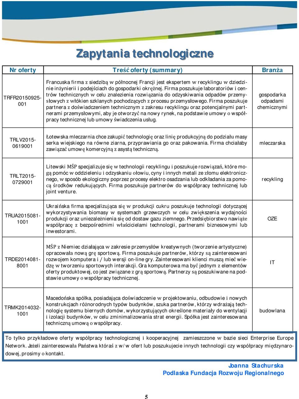 Firmaposzukujelaboratoriówcentrówtechnicznychceluznalezieniarozwizaniadoodzyskiwaniaodpadówprzemy- owychókienszklanychpochodzcychprocesuprzemysowego.