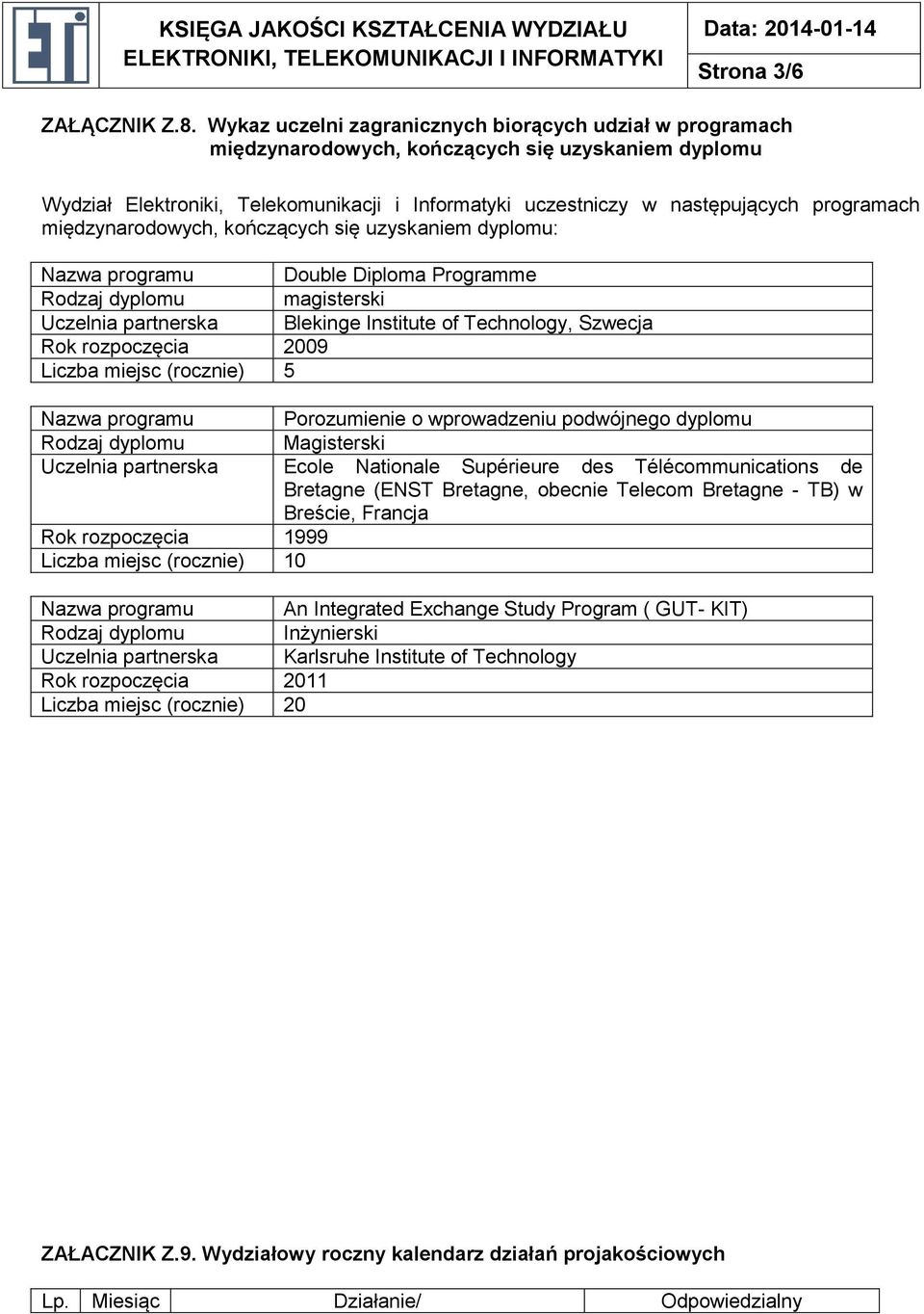 międzynarodowych, kończących się uzyskaniem dyplomu: Nazwa programu Double Diploma Programme Rodzaj dyplomu magisterski Uczelnia partnerska Blekinge Institute of Technology, Szwecja Rok rozpoczęcia