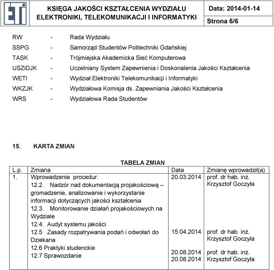 Wprowadzenie procedur: 12.2. Nadzór nad dokumentacją projakościową gromadzenie, analizowanie i wykorzystanie informacji dotyczących jakości kształcenia 12.3.