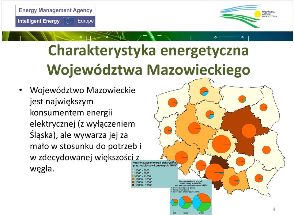 Roczne zuŝycie energii elektrycznej przez odbiorców końcowych, GWh 2000-5000 5000-8000 8000-11000 11000-13000 13000-16000 16000-19000