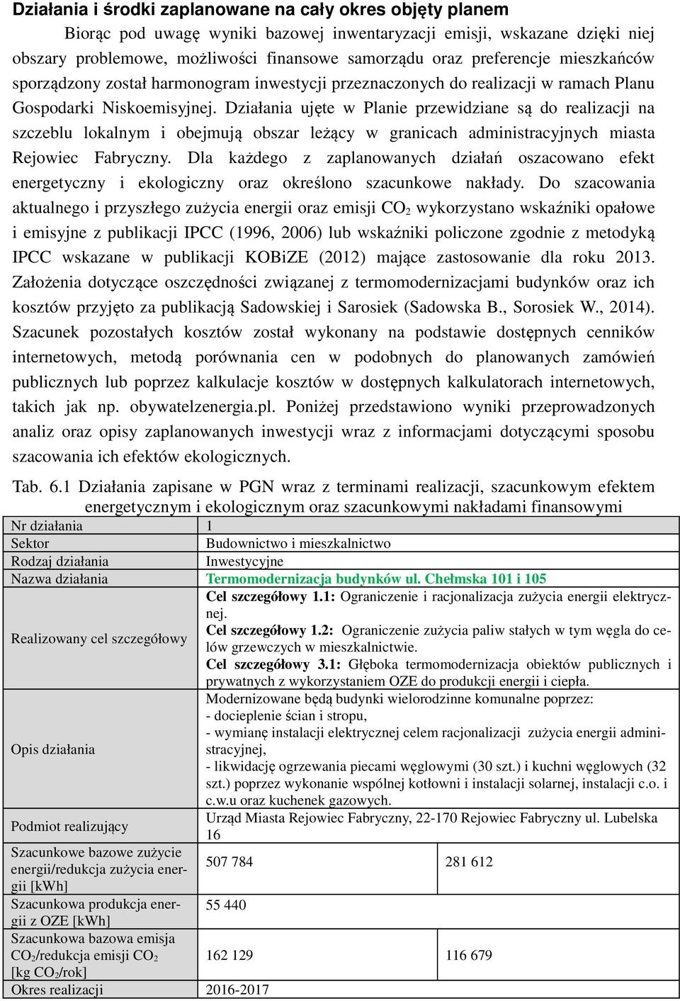 Działania ujęte w Planie przewidziane są do realizacji na szczeblu lokalnym i obejmują obszar leżący w granicach administracyjnych miasta Rejowiec Fabryczny.