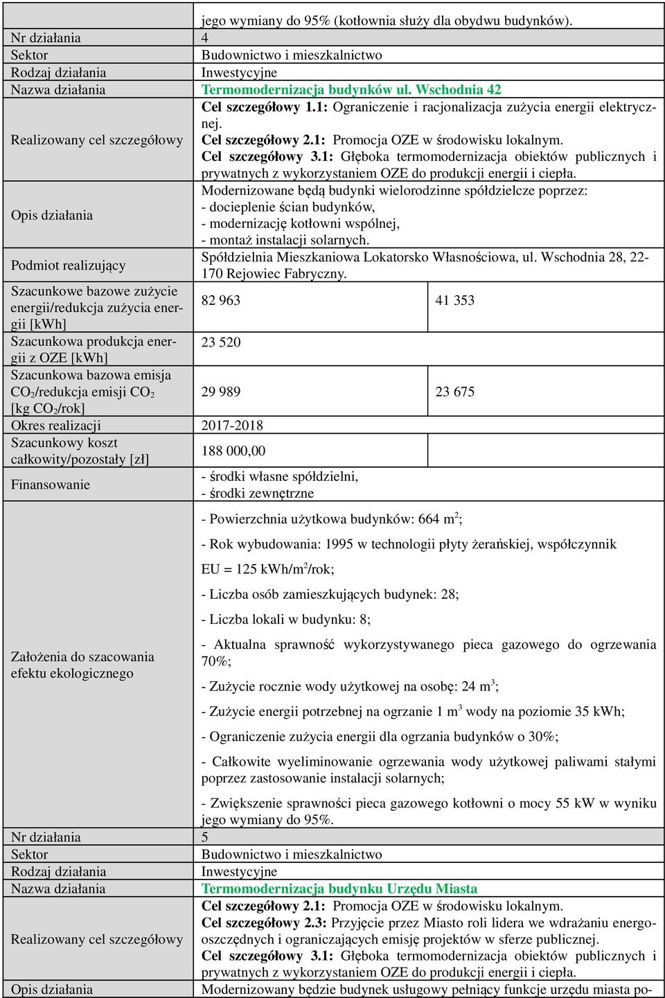 Spółdzielnia Mieszkaniowa Lokatorsko Własnościowa, ul. Wschodnia 28, 22-170 Rejowiec Fabryczny.