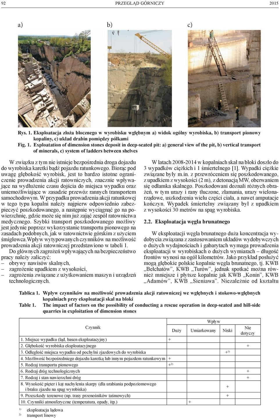 Exploatation of dimension stones deposit in deep-seated pit: a) general view of the pit, b) vertical transport of minerals, c) system of ladders between shelves W związku z tym nie istnieje