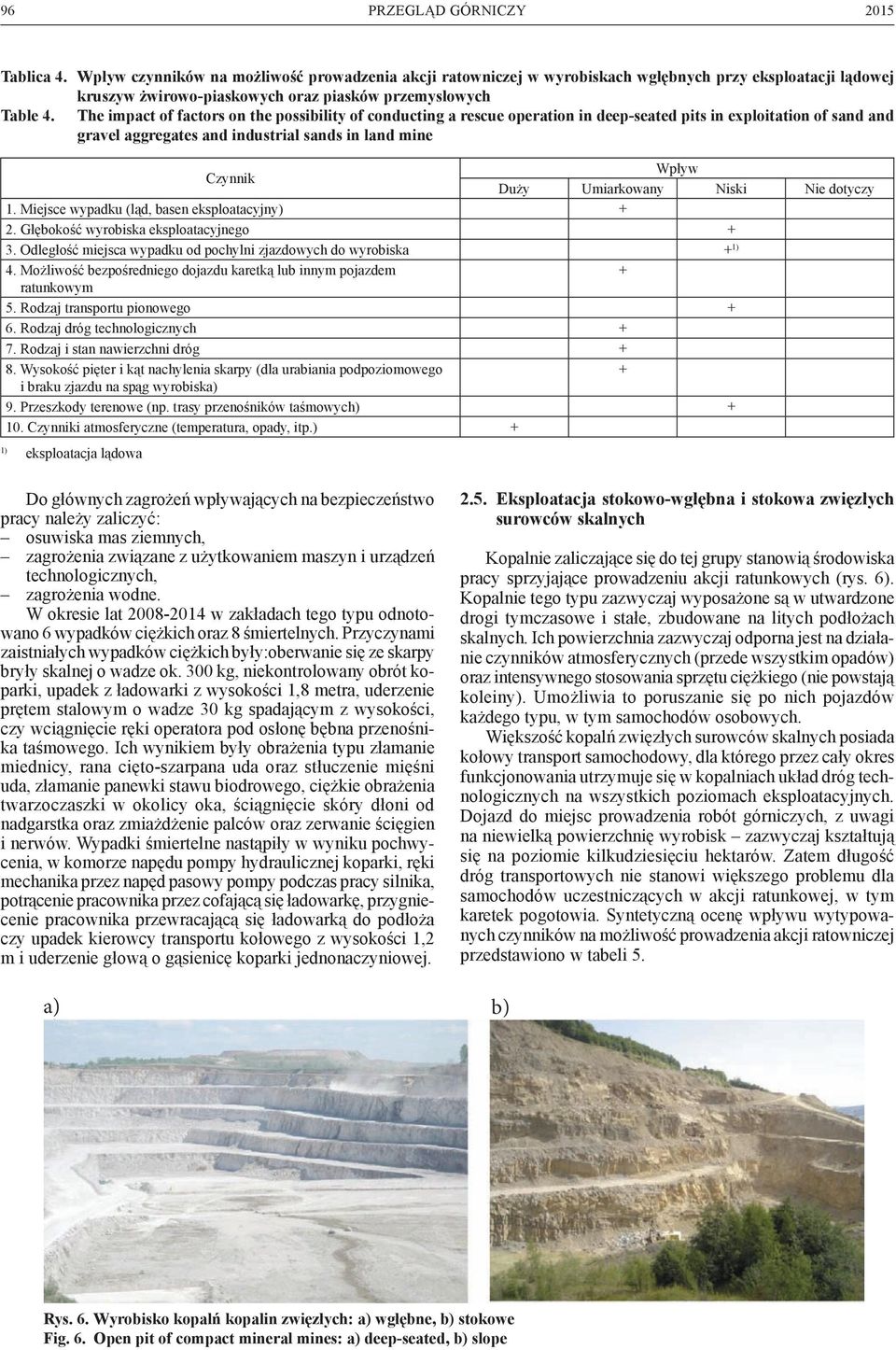 Nie dotyczy 1. Miejsce wypadku (ląd, basen eksploatacyjny) 2. Głębokość wyrobiska eksploatacyjnego 3. Odległość miejsca wypadku od pochylni zjazdowych do wyrobiska 4.