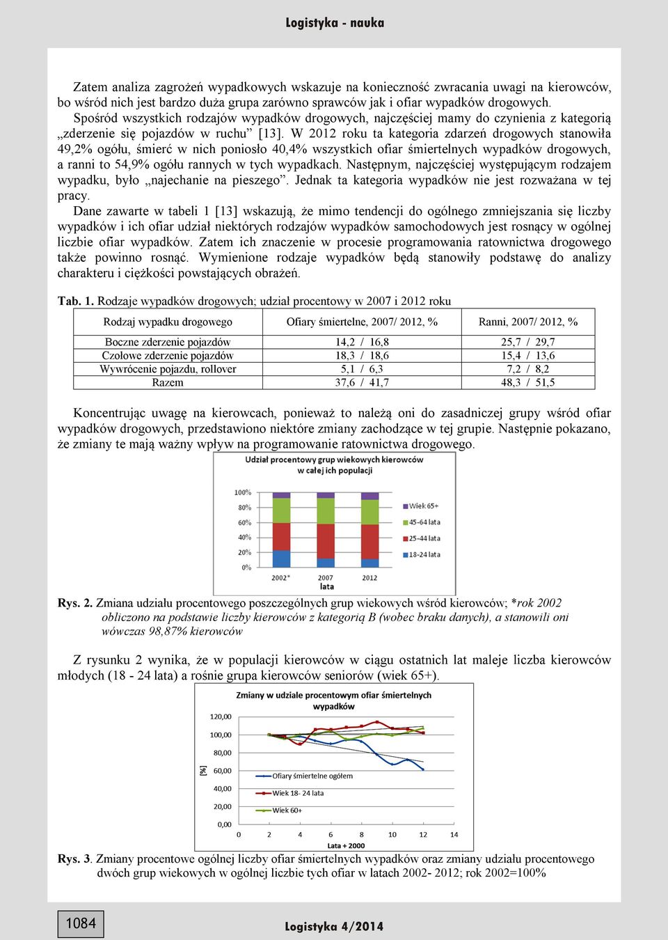 W 2012 roku ta kategoria zdarzeń drogowych stanowiła 49,2% ogółu, śmierć w nich poniosło 40,4% wszystkich ofiar śmiertelnych wypadków drogowych, a ranni to 54,9% ogółu rannych w tych wypadkach.