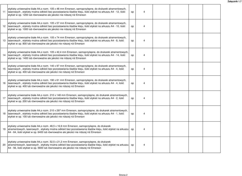 1200 lub równoważne ale jakości nie niższej niż Emerson 12 etykiety uniwersalne białe A4,o rozm.