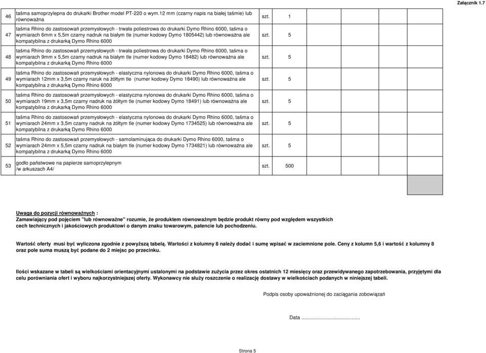 (numer kodowy Dymo 1805442) lub równoważna ale taśma Rhino do zastosowań przemysłowych - trwała poliestrowa do drukarki Dymo Rhino 6000, taśma o wymiarach 9mm x 5,5m czarny nadruk na białym tle