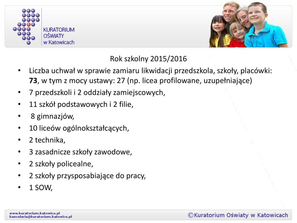 licea profilowane, uzupełniające) 7 przedszkoli i 2 oddziały zamiejscowych, 11 szkół