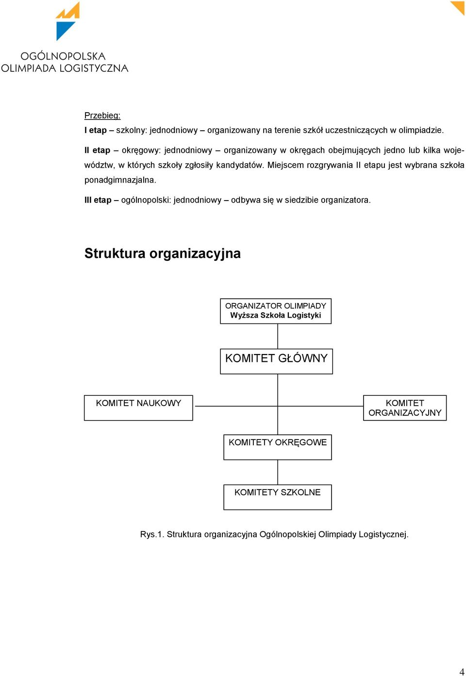 Miejscem rozgrywania II etapu jest wybrana szkoła ponadgimnazjalna. III etap ogólnopolski: jednodniowy odbywa się w siedzibie organizatora.