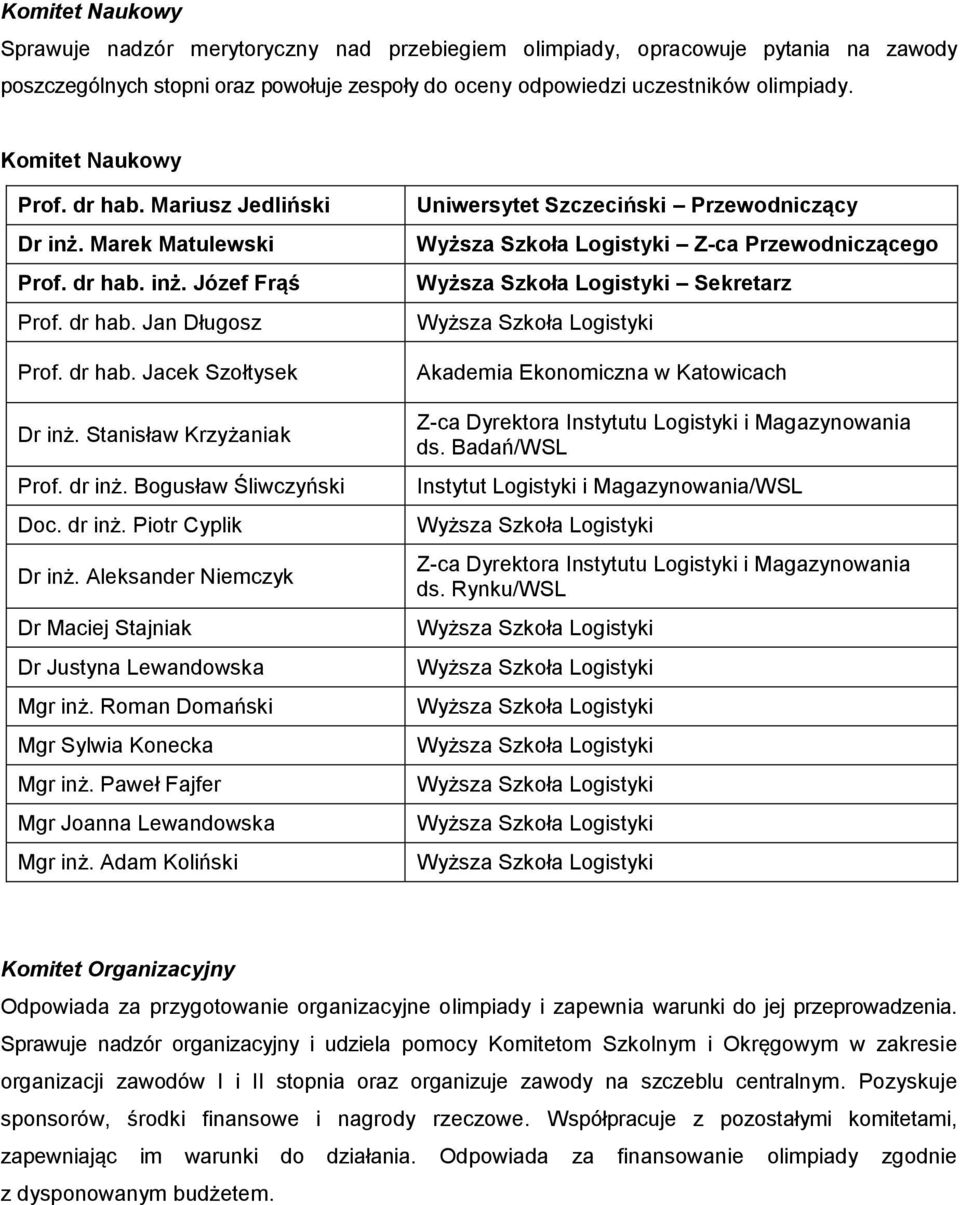 dr inż. Bogusław Śliwczyński Doc. dr inż. Piotr Cyplik Dr inż. Aleksander Niemczyk Dr Maciej Stajniak Dr Justyna Lewandowska Mgr inż. Roman Domański Mgr Sylwia Konecka Mgr inż.