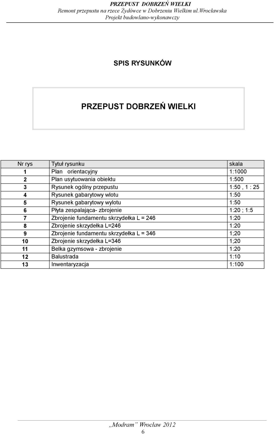 zbrojenie 1:20 ; 1:5 7 Zbrojenie fundamentu skrzydełka L = 246 1:20 8 Zbrojenie skrzydełka L=246 1:20 9 Zbrojenie fundamentu