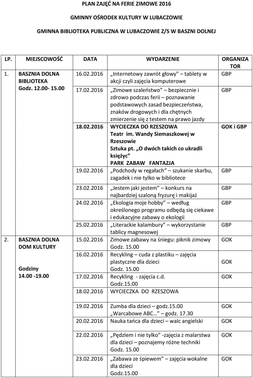 2016 akcji czyli zajęcia komputerowe Zimowe szaleństwo bezpiecznie i zdrowo podczas ferii poznawanie podstawowych zasad bezpieczeństwa, znaków drogowych i dla chętnych zmierzenie się z testem na