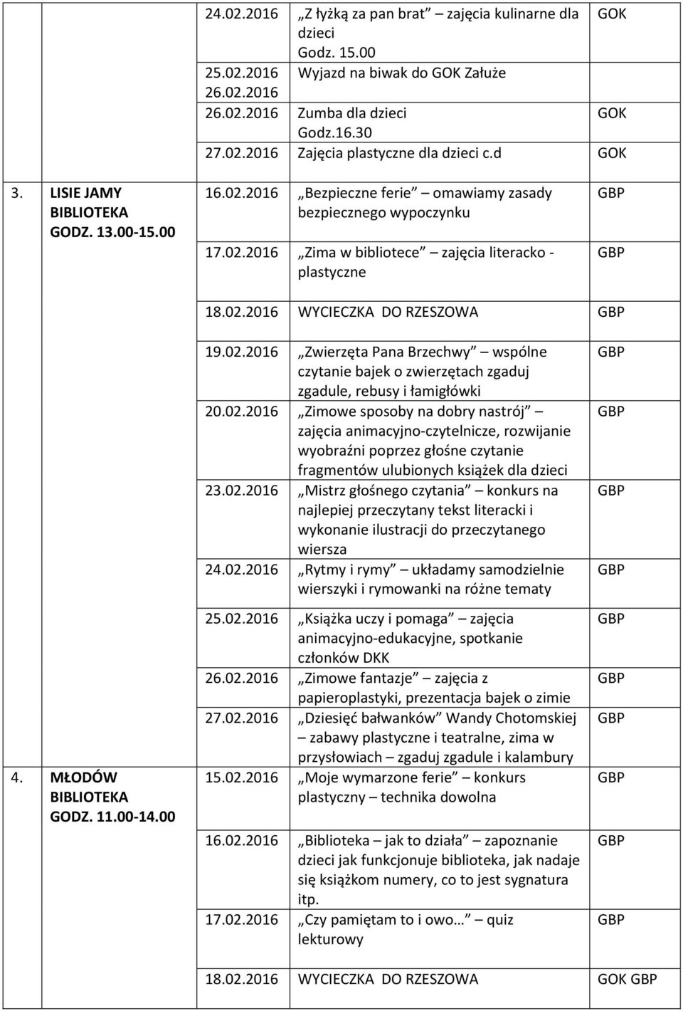 02.2016 Zimowe sposoby na dobry nastrój zajęcia animacyjno-czytelnicze, rozwijanie wyobraźni poprzez głośne czytanie fragmentów ulubionych książek dla dzieci 23.02.2016 Mistrz głośnego czytania konkurs na najlepiej przeczytany tekst literacki i wykonanie ilustracji do przeczytanego wiersza 24.