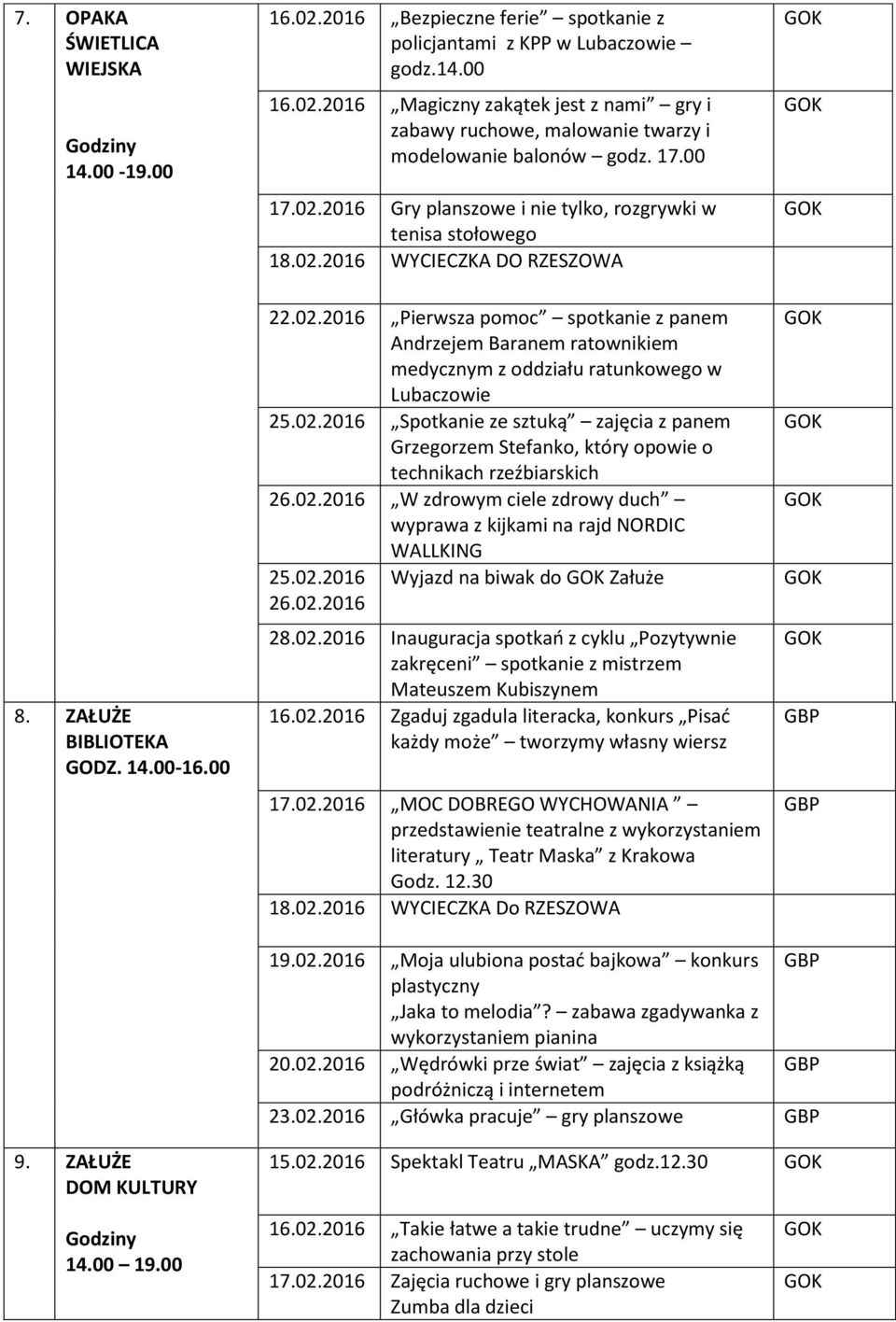 02.2016 Wyjazd na biwak do Załuże 28.02.2016 Inauguracja spotkań z cyklu Pozytywnie zakręceni spotkanie z mistrzem Mateuszem Kubiszynem 16.02.2016 Zgaduj zgadula literacka, konkurs Pisać każdy może tworzymy własny wiersz 17.