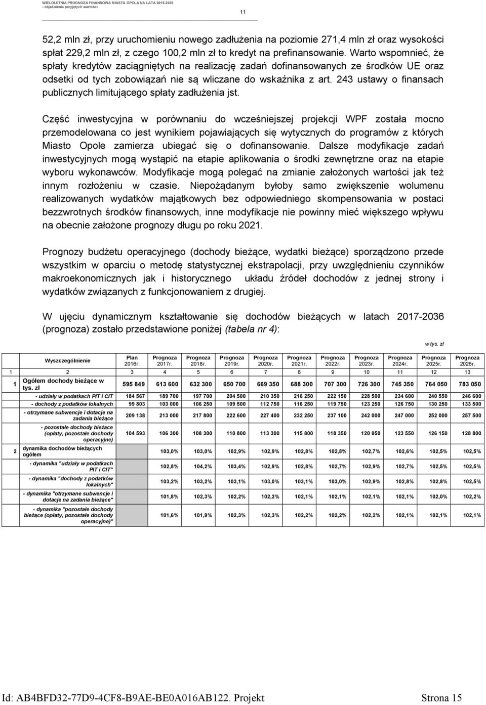 243 ustawy o finansach publicznych limitującego spłaty zadłużenia jst.