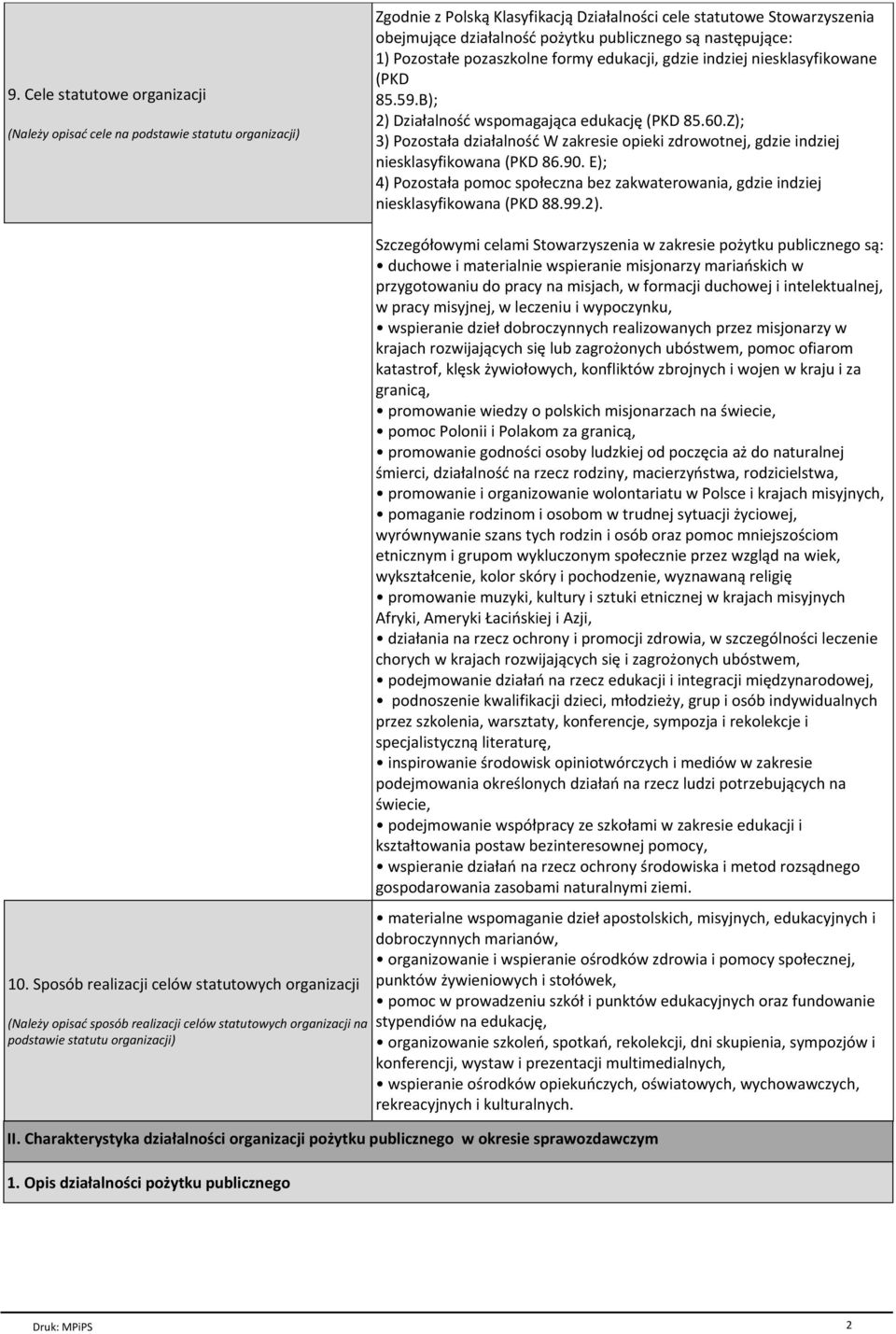 Z); 3) Pozostała działalność W zakresie opieki zdrowotnej, gdzie indziej niesklasyfikowana (PKD 86.90. E); 4) Pozostała pomoc społeczna bez zakwaterowania, gdzie indziej niesklasyfikowana (PKD 88.99.