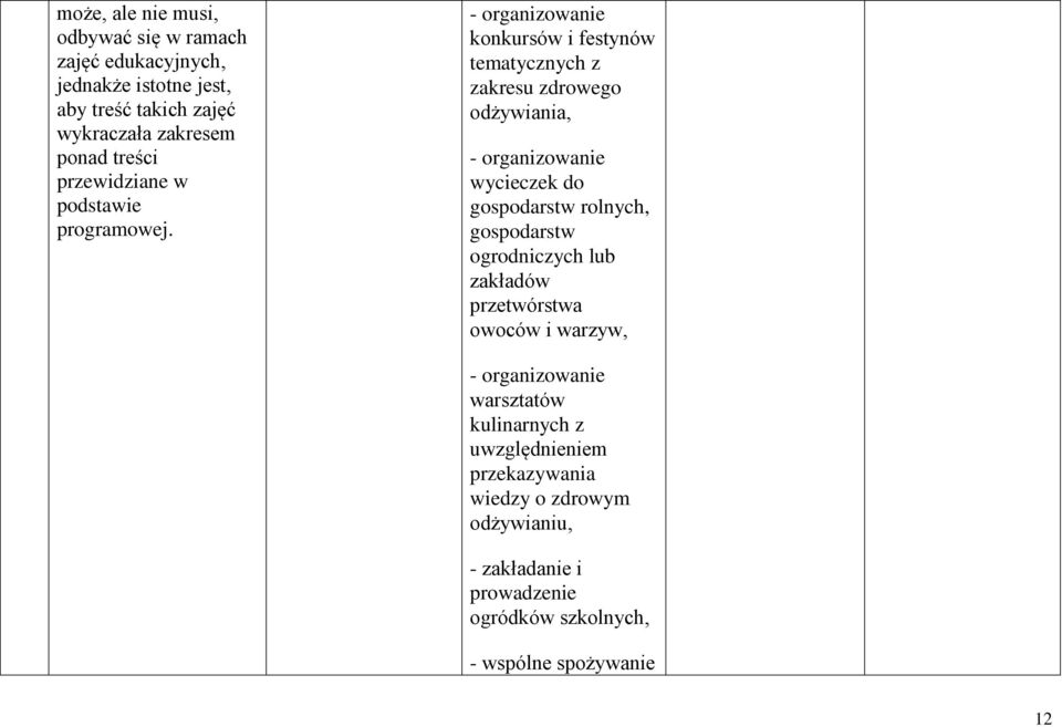 - organizowanie konkursów i festynów tematycznych z zakresu zdrowego odżywiania, - organizowanie wycieczek do gospodarstw rolnych,