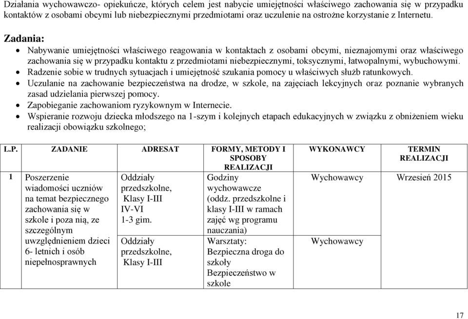 Zadania: Nabywanie umiejętności właściwego reagowania w kontaktach z osobami obcymi, nieznajomymi oraz właściwego zachowania się w przypadku kontaktu z przedmiotami niebezpiecznymi, toksycznymi,