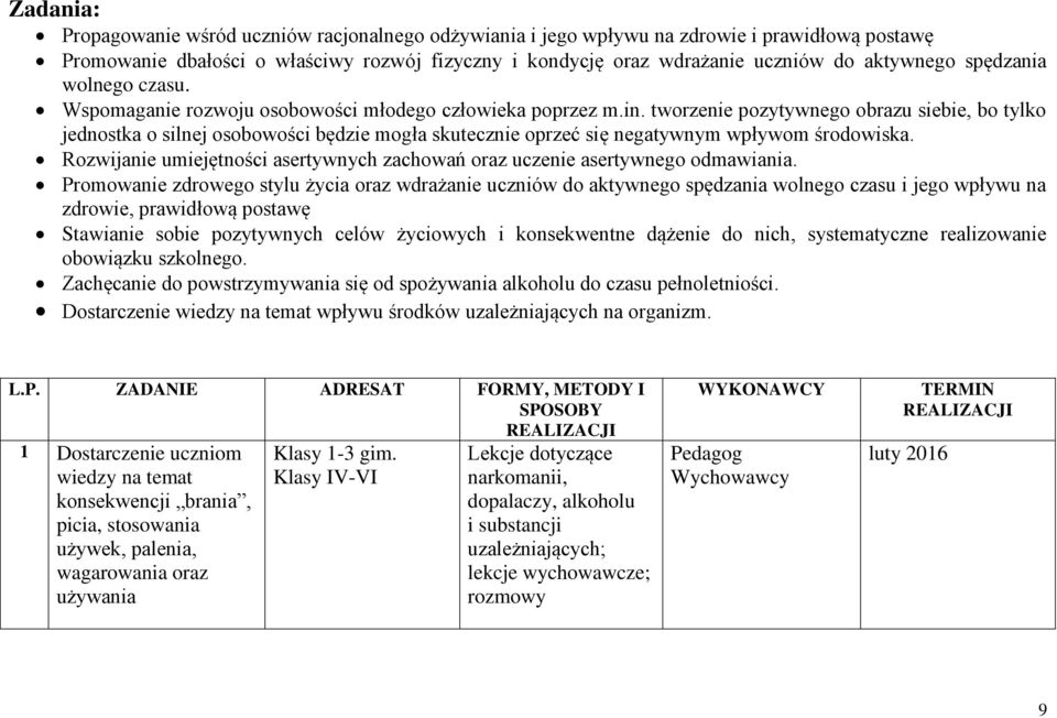 tworzenie pozytywnego obrazu siebie, bo tylko jednostka o silnej osobowości będzie mogła skutecznie oprzeć się negatywnym wpływom środowiska.