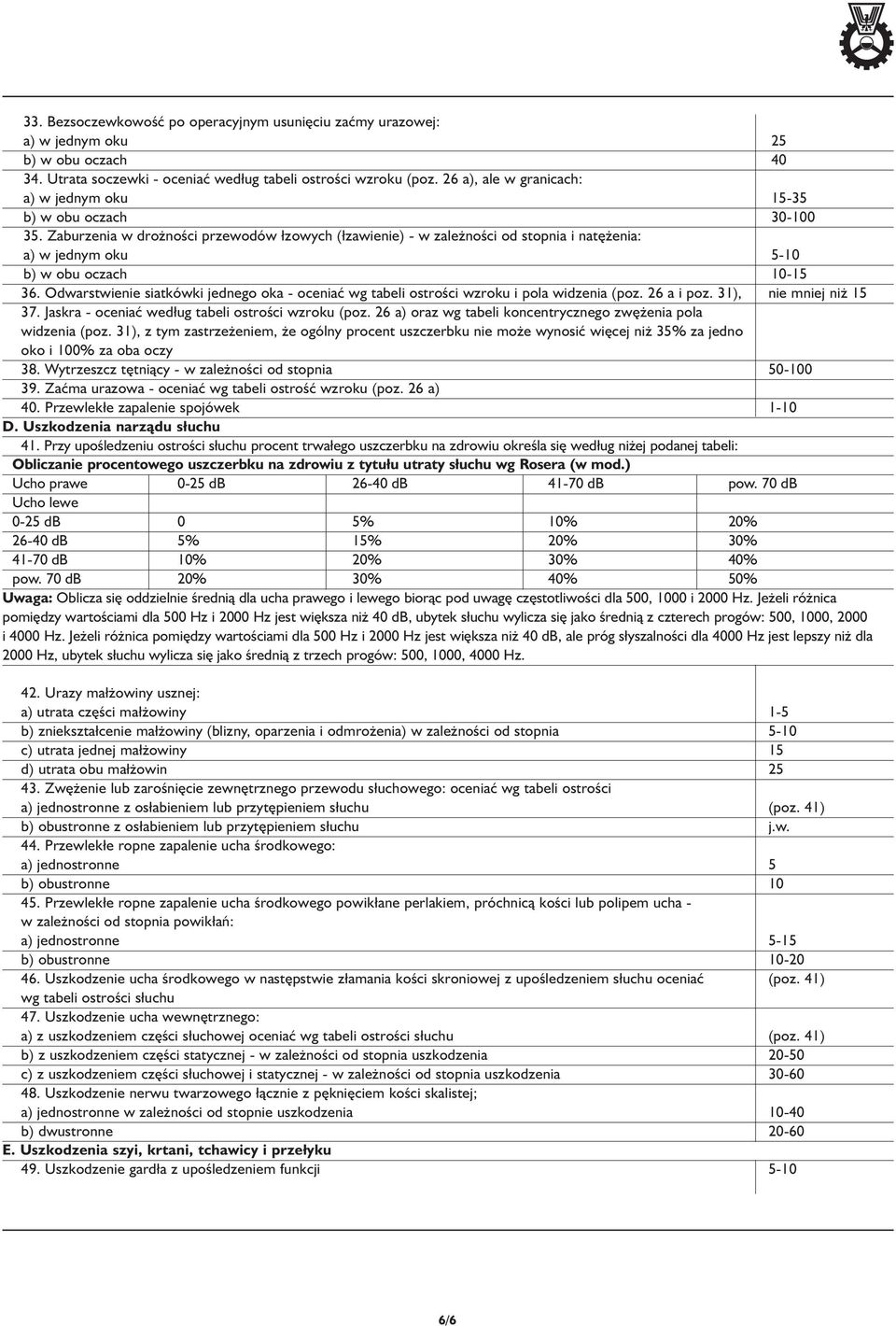 Zaburzenia w drożności przewodów łzowych (łzawienie) - w zależności od stopnia i natężenia: a) w jednym oku 5-10 b) w obu oczach 10-15 36.