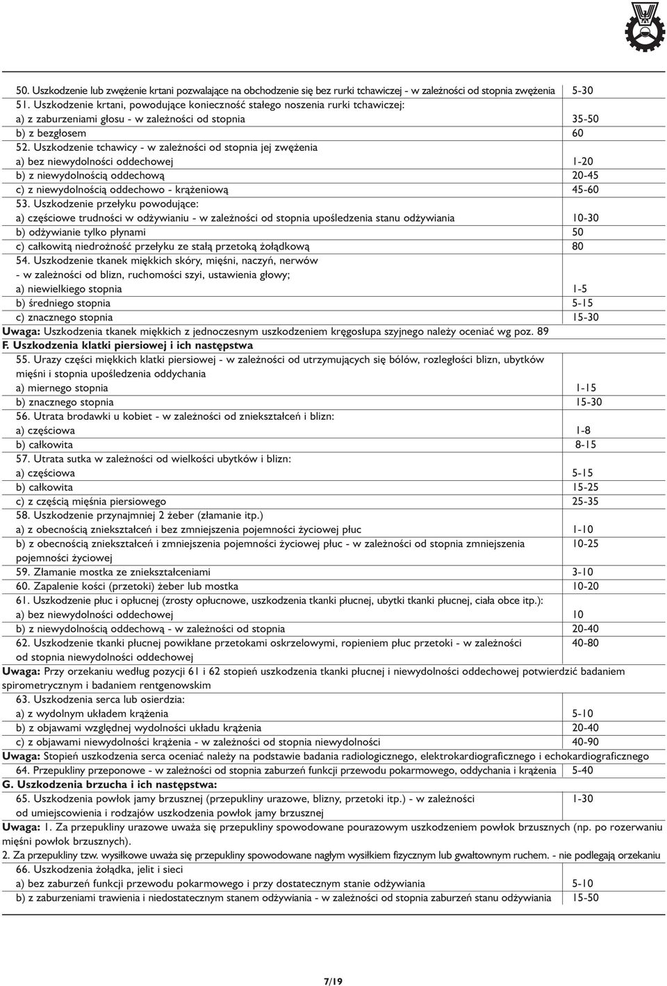 Uszkodzenie tchawicy - w zależności od stopnia jej zwężenia a) bez niewydolności oddechowej 1-20 b) z niewydolnością oddechową 20-45 c) z niewydolnością oddechowo - krążeniową 45-60 53.