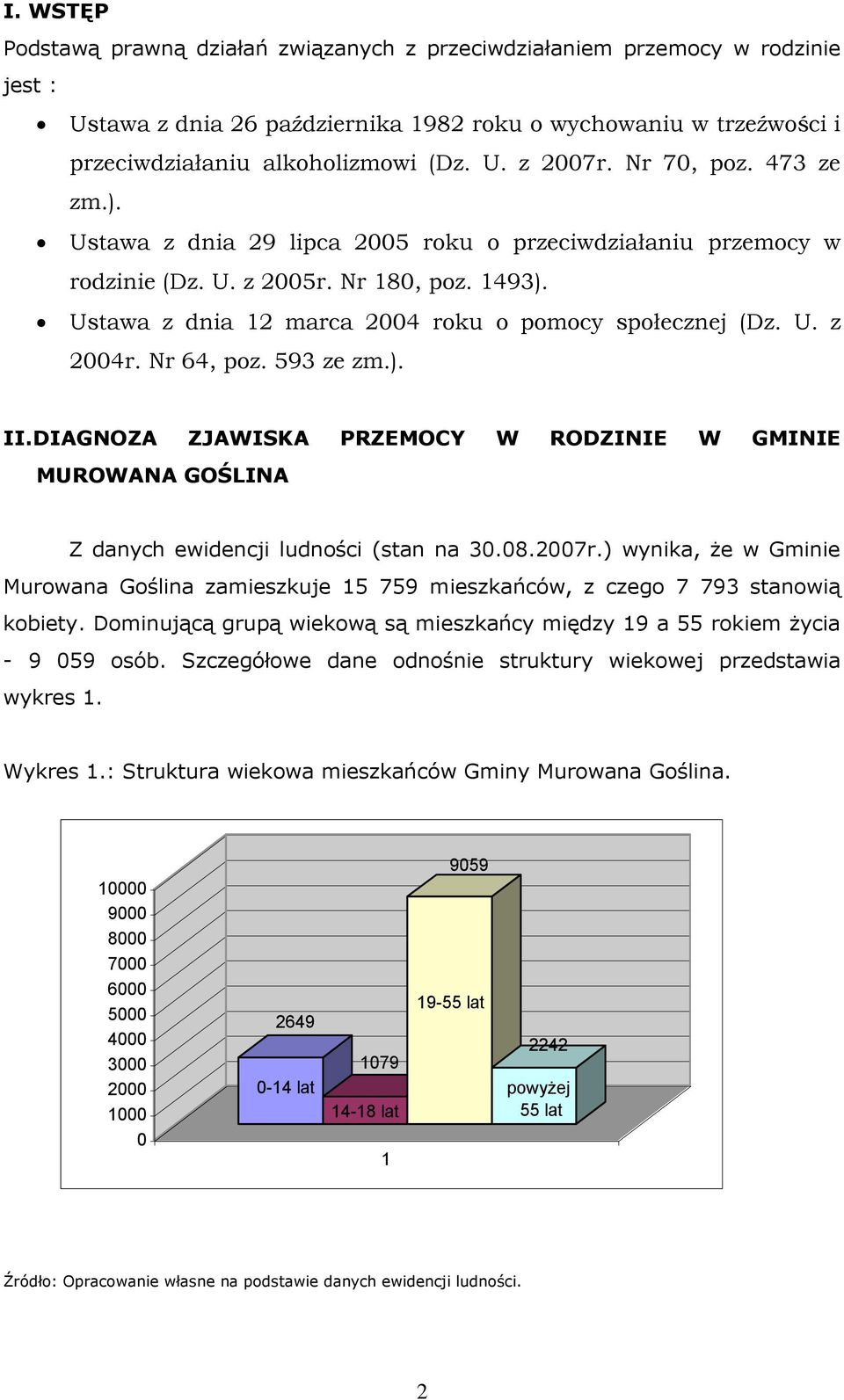 Nr 64, poz. 593 ze zm.). II.DIAGNOZA ZJAWISKA PRZEMOCY W RODZINIE W GMINIE MUROWANA GOŚLINA Z danych ewidencji ludności (stan na 30.08.2007r.