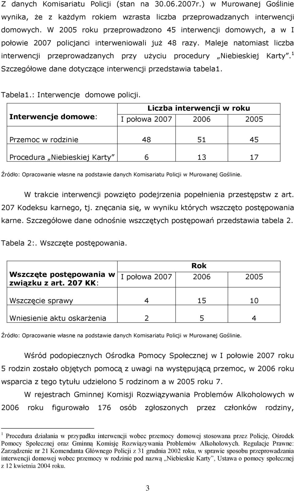 Maleje natomiast liczba interwencji przeprowadzanych przy użyciu procedury Niebieskiej Karty. 1 Szczegółowe dane dotyczące interwencji przedstawia tabela1. Tabela1.: Interwencje domowe policji.