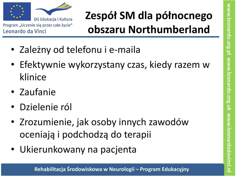 razem w klinice Zaufanie Dzielenie ról Zrozumienie, jak osoby