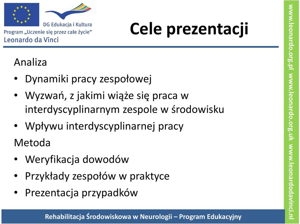 interdyscyplinarnej pracy Metoda Weryfikacja dowodów Przykłady zespołów w