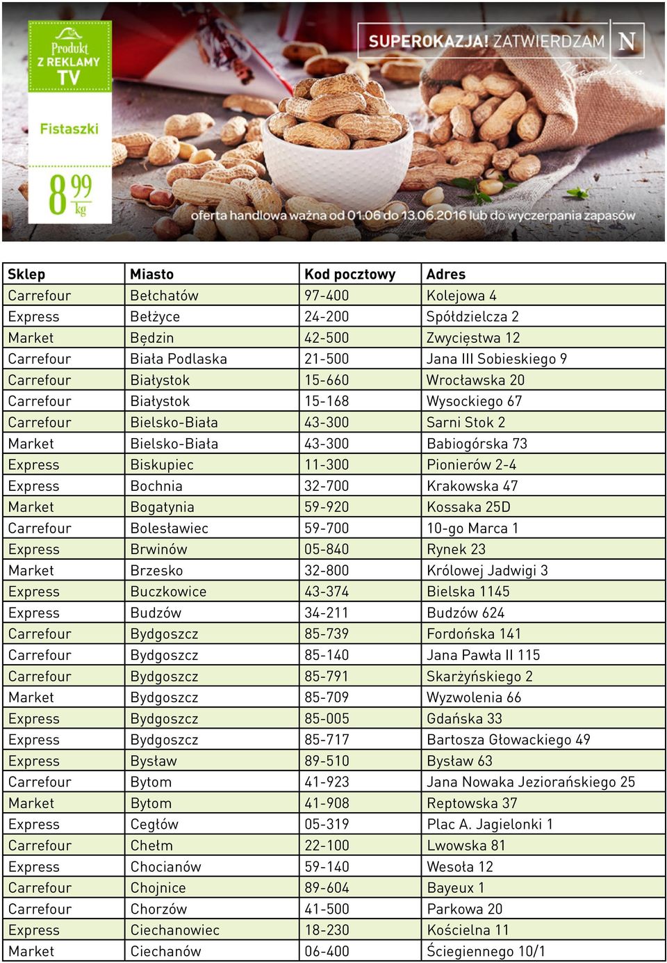 Pionierów 2-4 Express Bochnia 32-700 Krakowska 47 Market Bogatynia 59-920 Kossaka 25D Carrefour Bolesławiec 59-700 10-go Marca 1 Express Brwinów 05-840 Rynek 23 Market Brzesko 32-800 Królowej Jadwigi