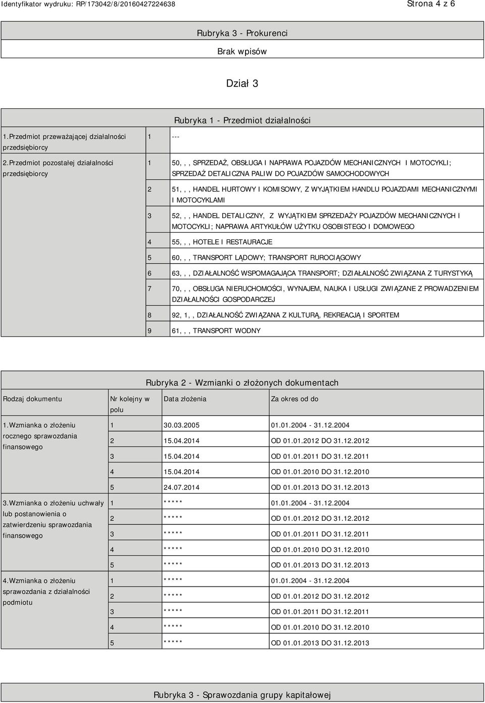 HURTOWY I KOMISOWY, Z WYJĄTKIEM HANDLU POJAZDAMI MECHANICZNYMI I MOTOCYKLAMI 3 52,,, HANDEL DETALICZNY, Z WYJĄTKIEM SPRZEDAŻY POJAZDÓW MECHANICZNYCH I MOTOCYKLI; NAPRAWA ARTYKUŁÓW UŻYTKU OSOBISTEGO I