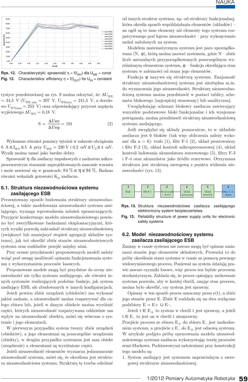 S = Iwy [A] Uwe=9V Uwe=2V Uwe=2V Uwe=22V Uwe=23V Uwe=24V Uwe=25V Uwe=26V DUwe = 9 (2) DUwy Wyoao rówież pomiary tętień w zaresie obciążeia A I WY 5 A przy U WE = 23 V i,2 mv U T 4 mv.