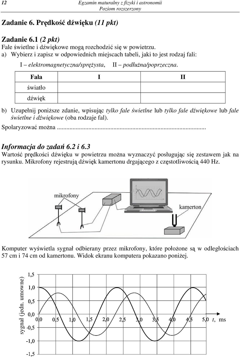 Fala I II światło dźwięk b) Uzupełnij poniższe zdanie, wpisując tylko fale świetlne lub tylko fale dźwiękowe lub fale świetlne i dźwiękowe (oba rodzaje fal). Spolaryzować można... Informacja do zadań 6.