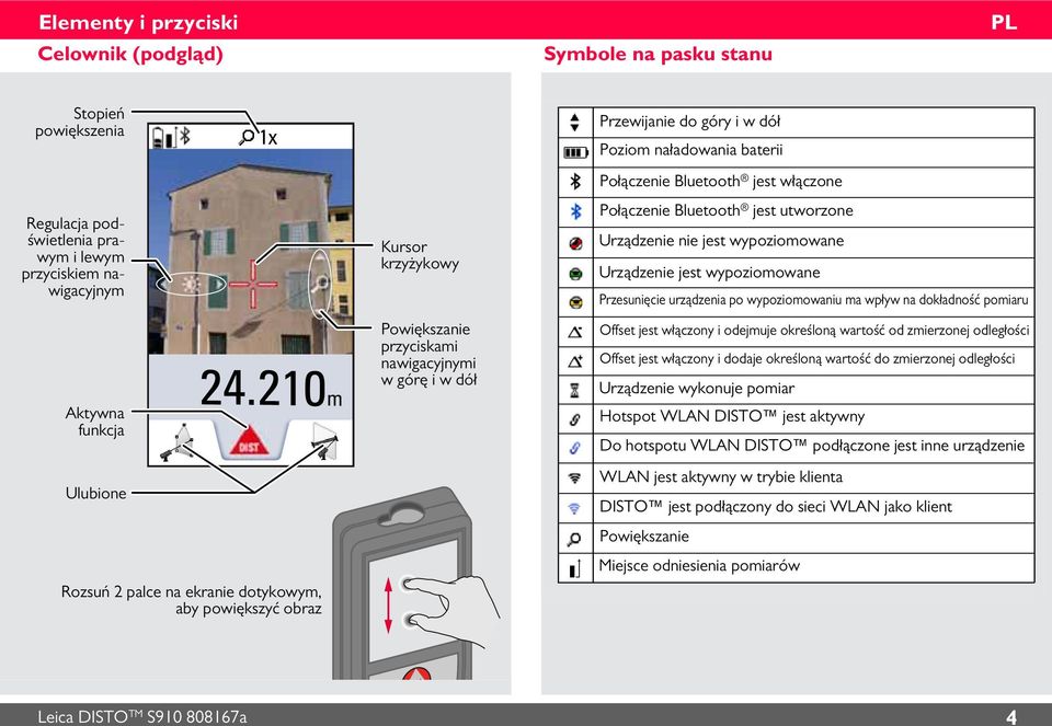 włączone Połączene Bluetooth jest utworzone Urządzene ne jest wypozomowane Urządzene jest wypozomowane Przesunęce urządzena po wypozomowanu ma wpływ na dokładność pomaru Offset jest włączony odejmuje