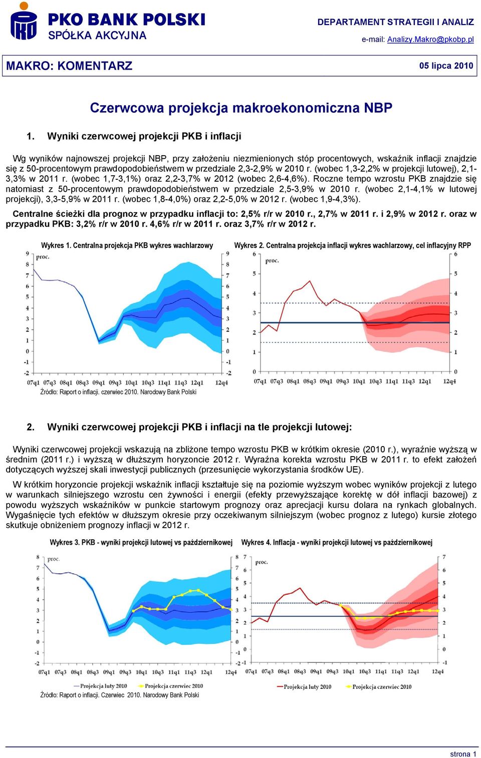 przedziale 2,3-2,9% w 2010 r. (wobec 1,3-2,2% w projekcji lutowej), 2,1-3,3% w 2011 r. (wobec 1,7-3,1%) oraz 2,2-3,7% w 2012 (wobec 2,6-4,6%).