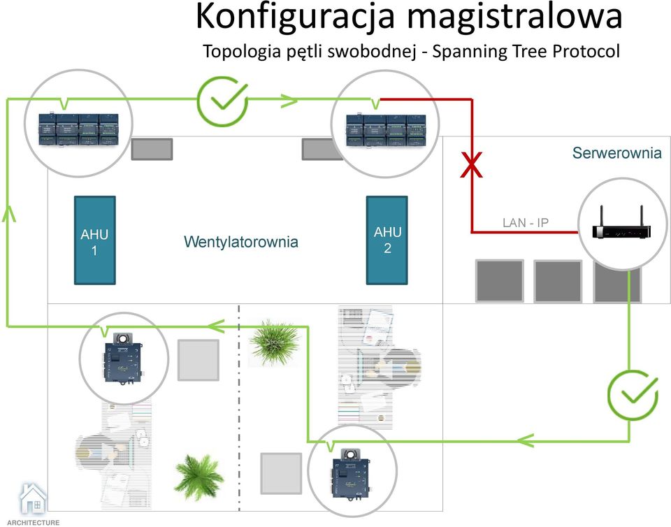 Spanning Tree Protocol X