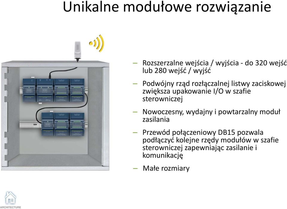 sterowniczej Nowoczesny, wydajny i powtarzalny moduł zasilania Przewód połączeniowy DB15