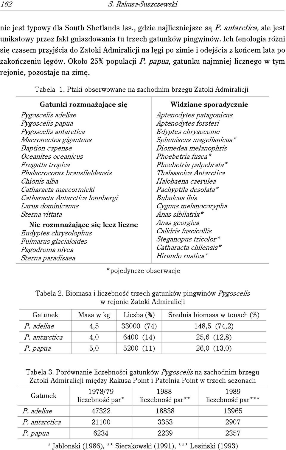 papua, gatunku najmniej licznego w tym rejonie, pozostaje na zimę. Tabela 1.