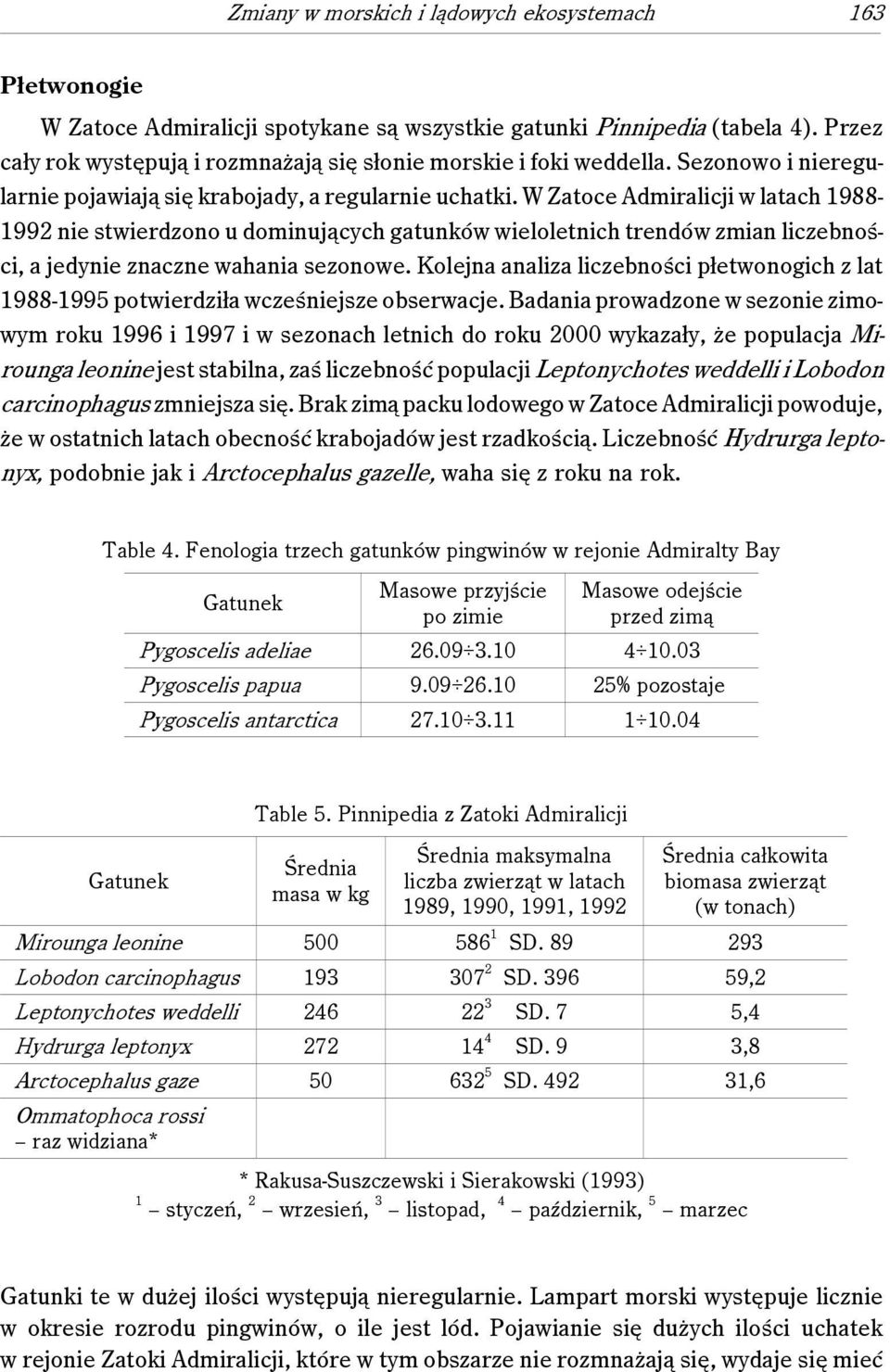 W Zatoce Admiralicji w latach 1988-1992 nie stwierdzono u dominujących gatunków wieloletnich trendów zmian liczebności, a jedynie znaczne wahania sezonowe.