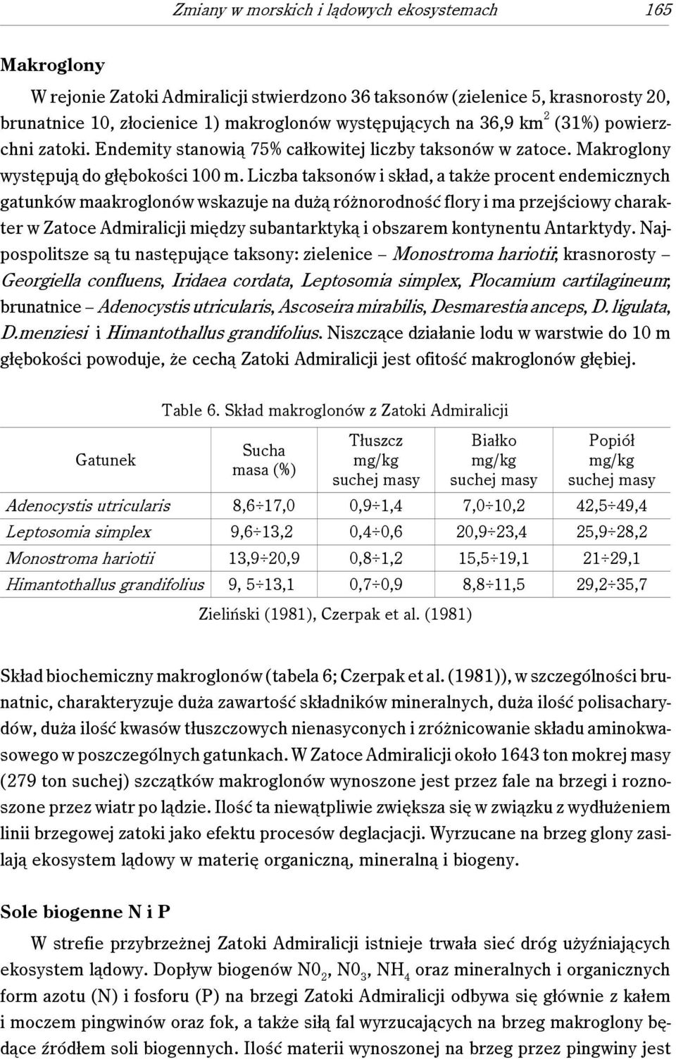 Liczba taksonów i skład, a także procent endemicznych gatunków maakroglonów wskazuje na dużą różnorodność flory i ma przejściowy charakter w Zatoce Admiralicji między subantarktyką i obszarem