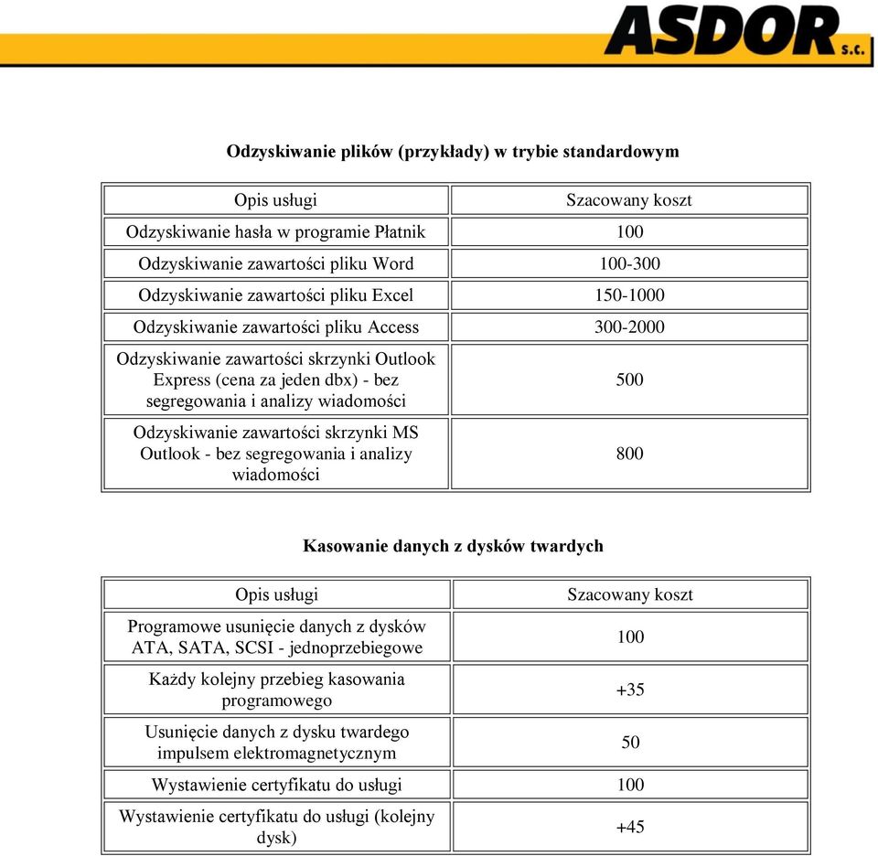 MS Outlook - bez segregowania i analizy wiadomości 500 800 usługi Programowe usunięcie danych z dysków ATA, SATA, SCSI - jednoprzebiegowe Każdy kolejny przebieg kasowania programowego