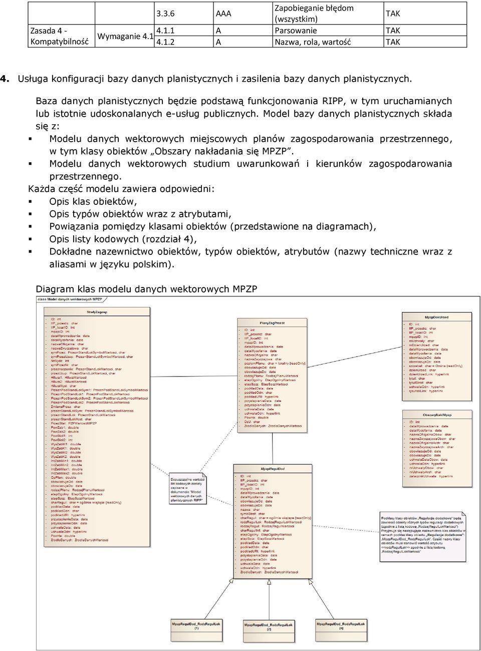 Baza danych planistycznych będzie podstawą funkcjonowania RIPP, w tym uruchamianych lub istotnie udoskonalanych e-usług publicznych.