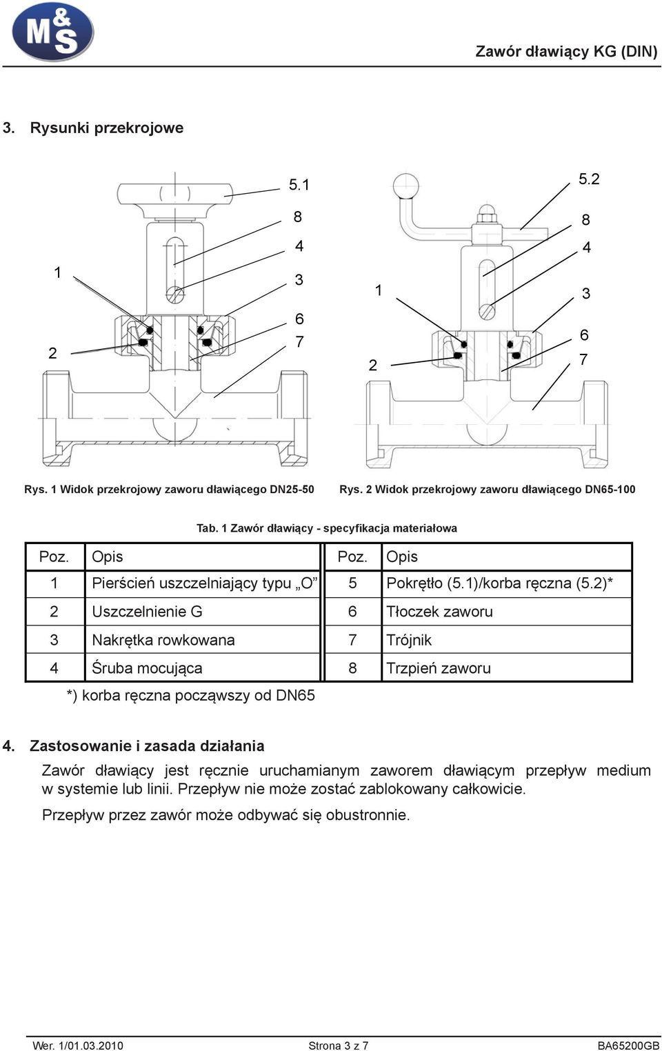 2)* 2 Uszczelnienie G 6 Tłoczek zaworu 3 Nakrętka rowkowana 7 Trójnik 4 Śruba mocująca 8 Trzpień zaworu *) korba ręczna począwszy od DN65 4.