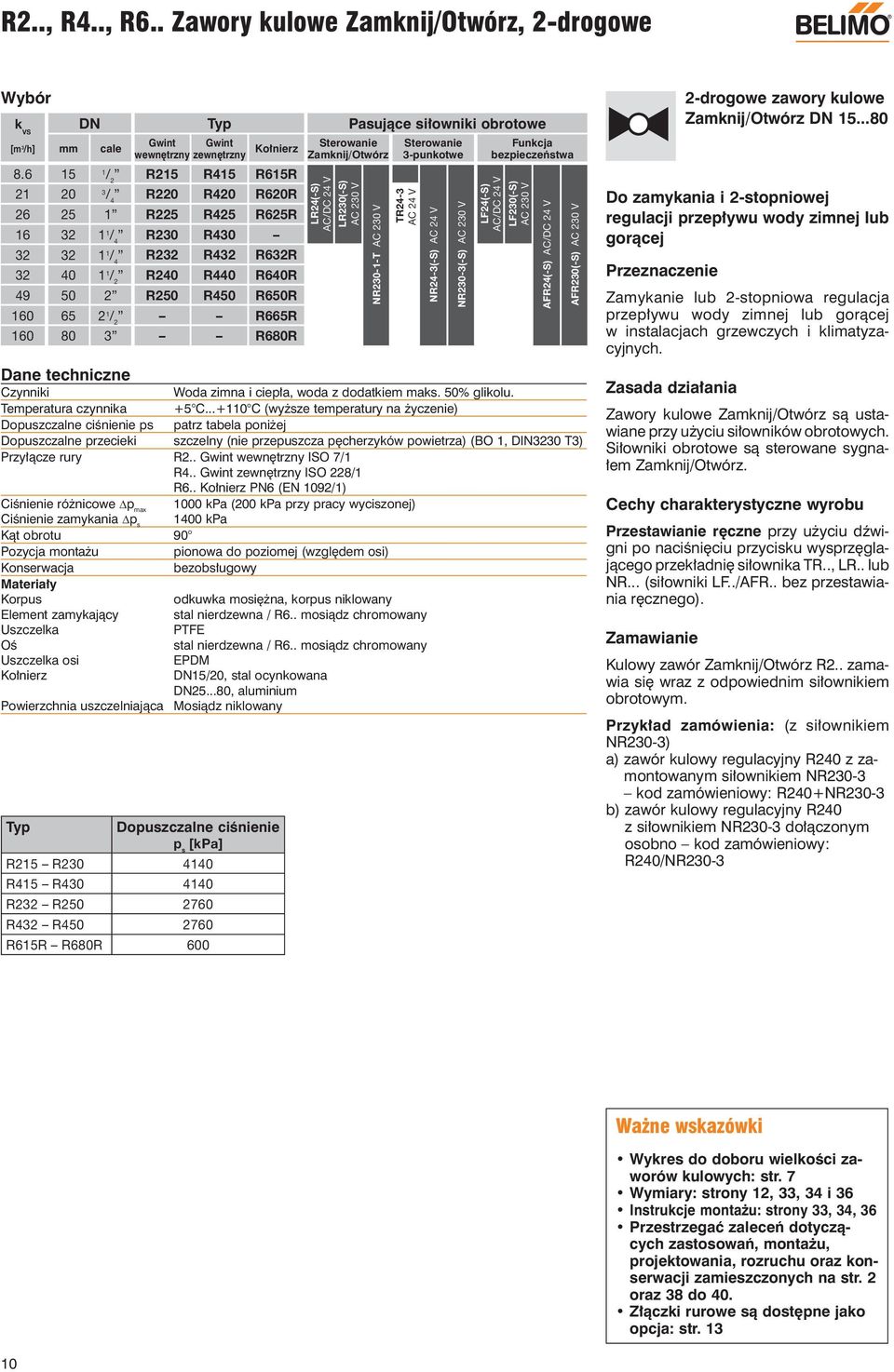 3-punkotwe 8.