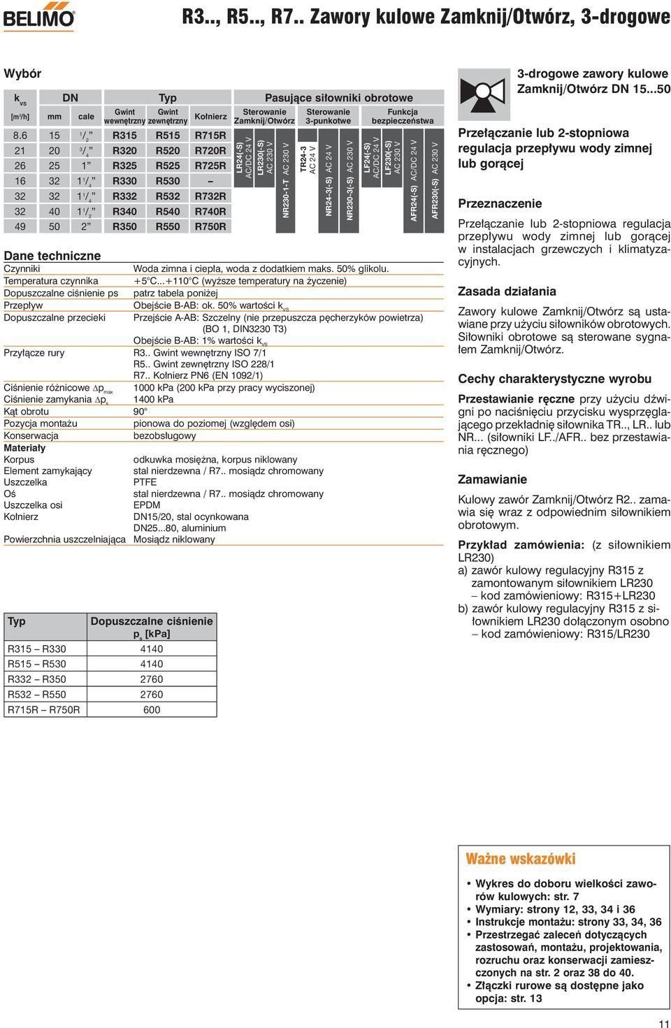 3-punkotwe 8.